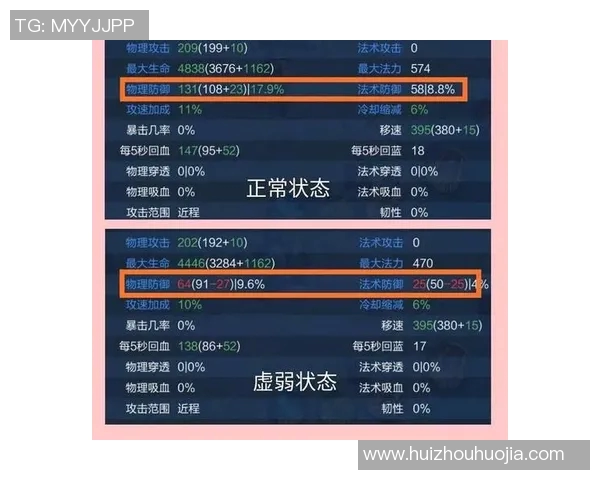 王者荣耀S15赛季BLG整体表现分析及其对比赛结果的影响探讨 王者荣耀S15赛季BLG整体表现分析及其对比赛结果的影响探讨