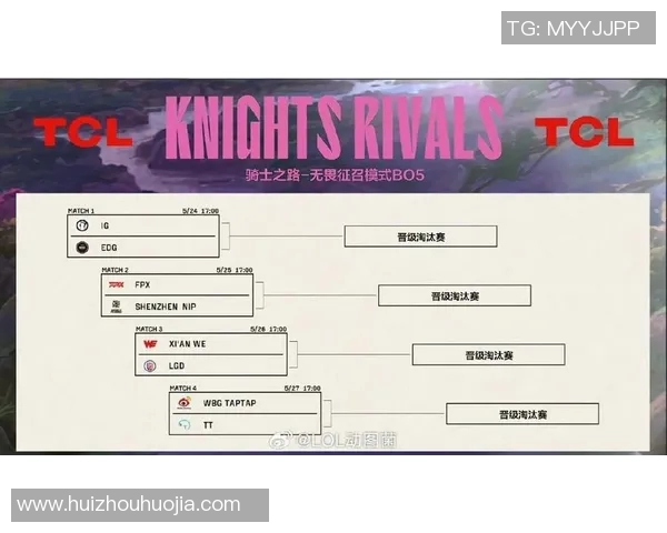 s15电竞总决赛深度解析IG战队耐力对比及其影响因素 s15电竞总决赛深度解析IG战队耐力对比及其影响因素