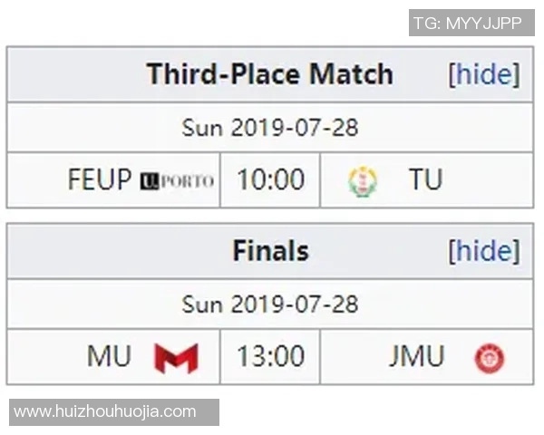 高校联赛积分榜V5战队以96分稳居榜首展现强大实力