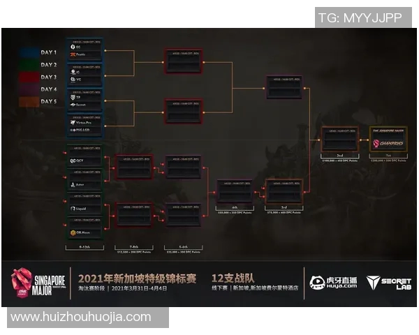 esports数据深入分析TES在DOTA2阵地战中的策略与执行力