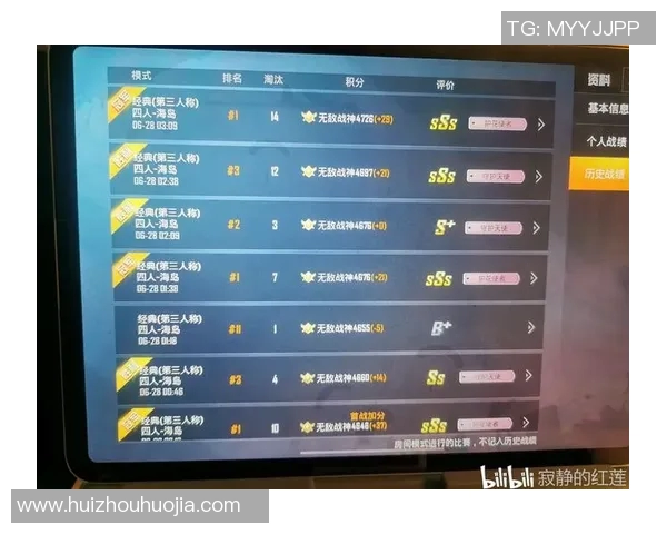 和平精英技术排行榜最新出炉RNG战队荣登第十名引发热议实时新闻 和平精英技术排行榜最新出炉RNG战队荣登第十名引发热议实时新闻